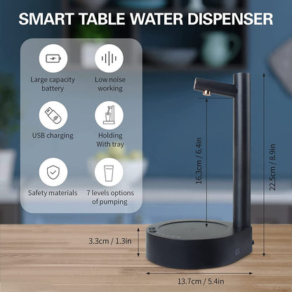 Smart Water Dispenser
